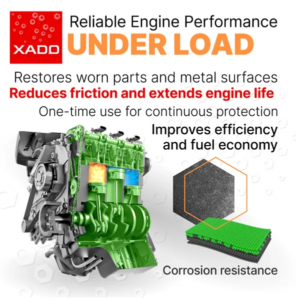 HEAVY DUTY MAXIMUM XADO