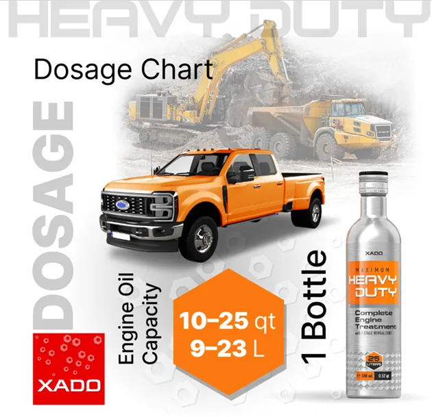 HEAVY DUTY MAXIMUM XADO