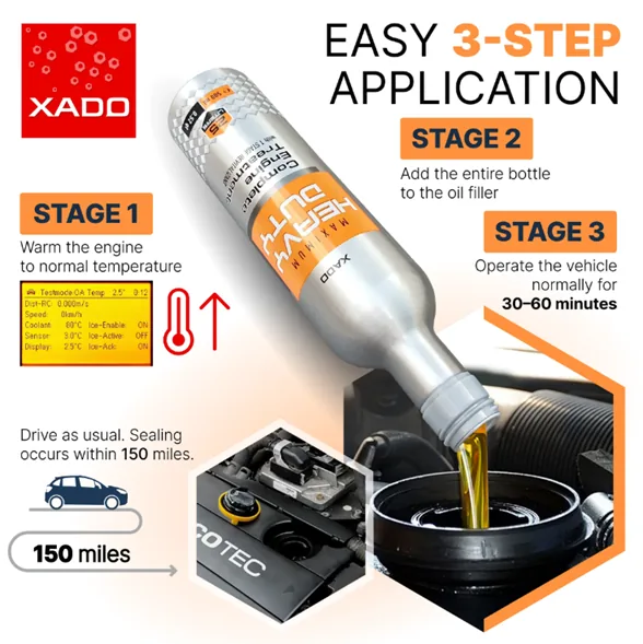 HEAVY DUTY MAXIMUM XADO