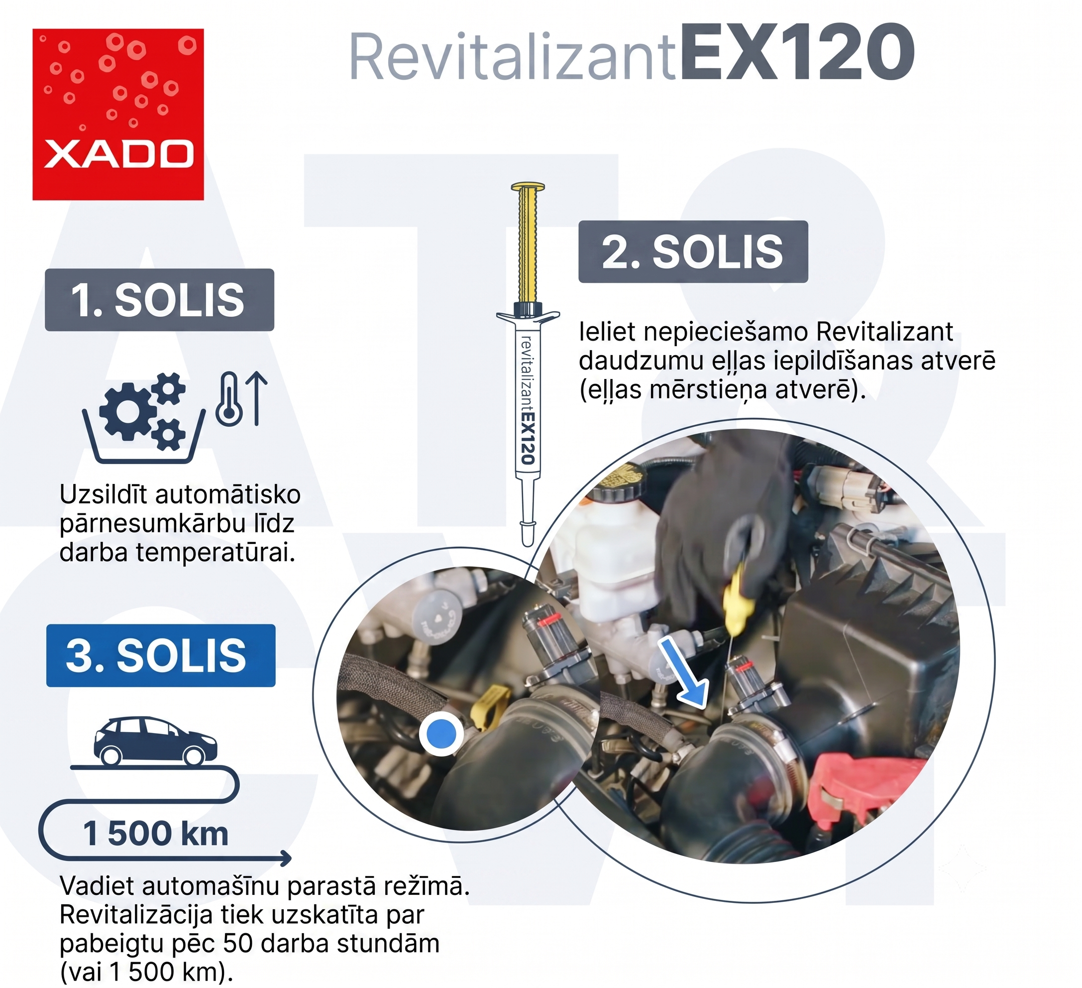 XADO Revitalizants EX120 automātiskām transmisijām