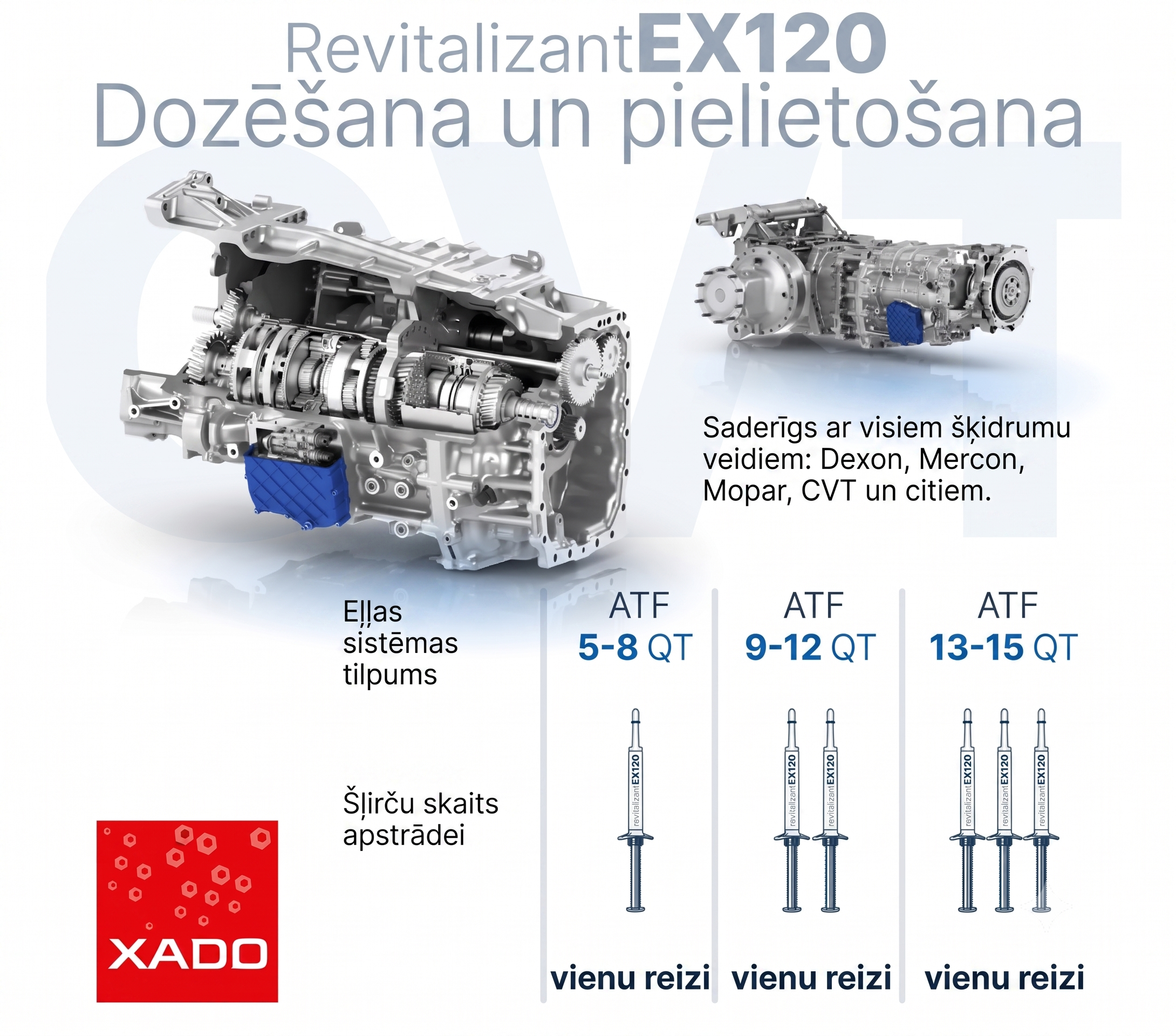 XADO Revitalizants EX120 automātiskām transmisijām