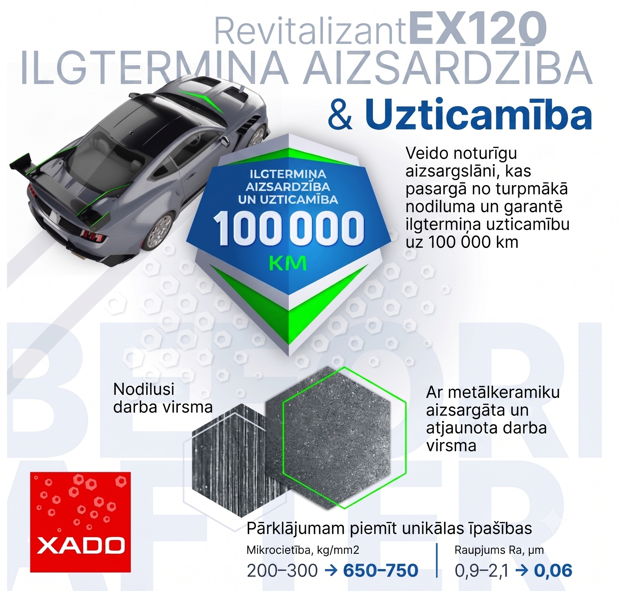 XADO Revitalizants EX120 automātiskām transmisijām