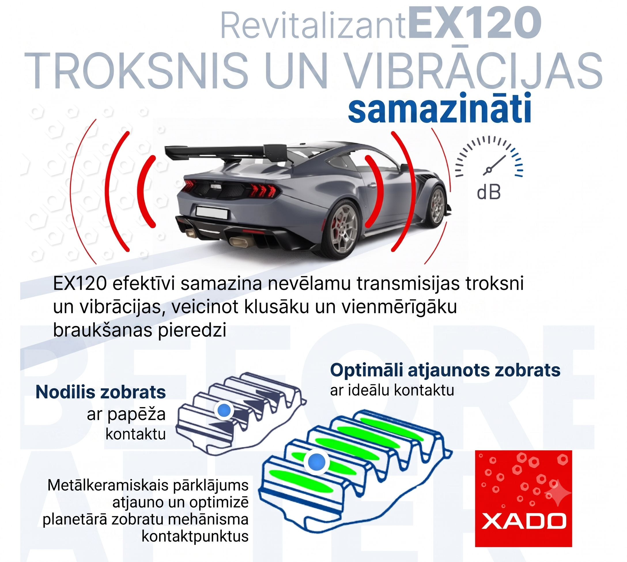 XADO Revitalizants EX120 automātiskām transmisijām