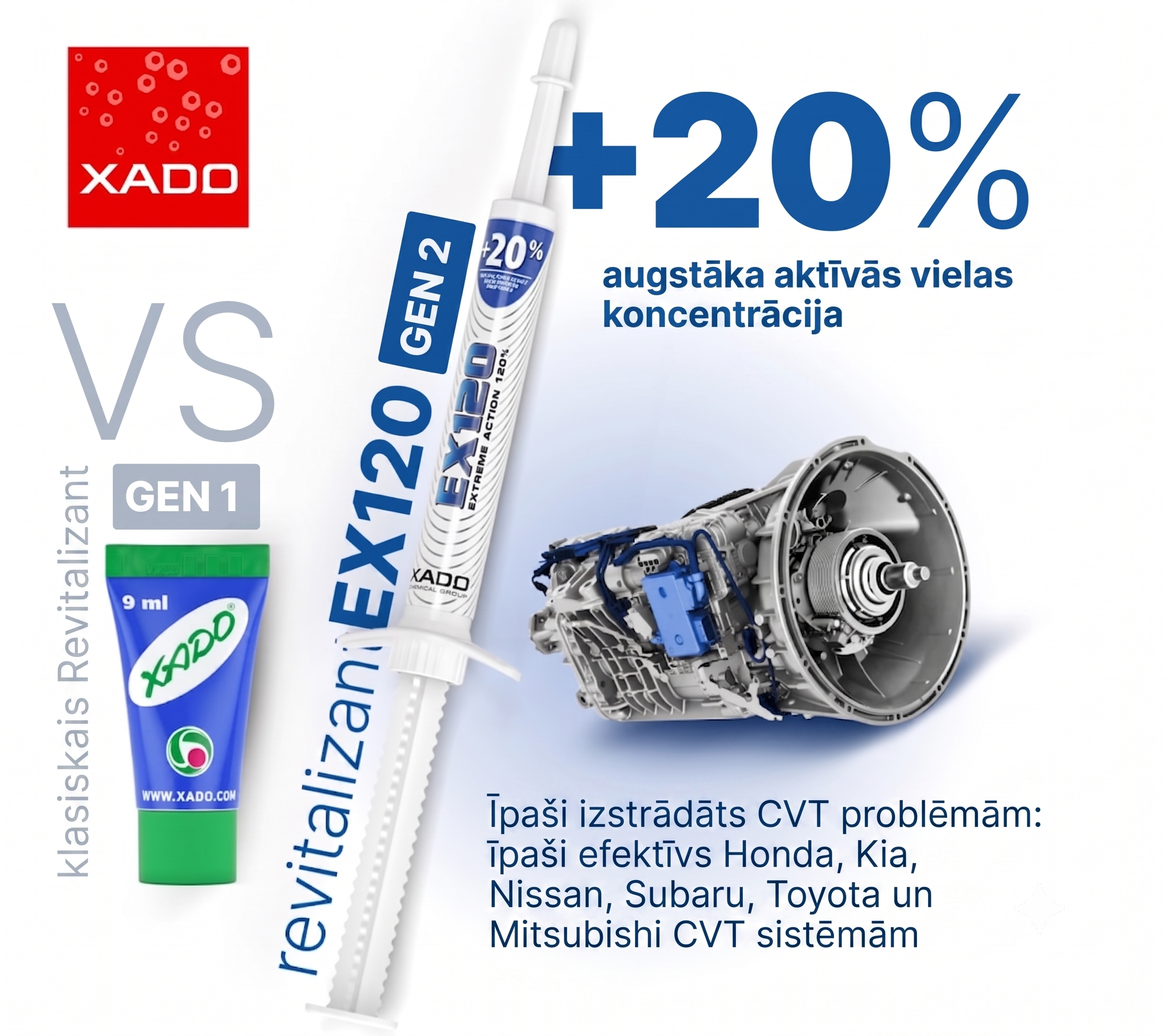 XADO Revitalizants EX120 automātiskām transmisijām