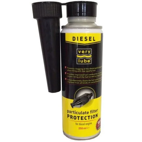 XADO Particulate filter PROTECTION (Dīzelis)